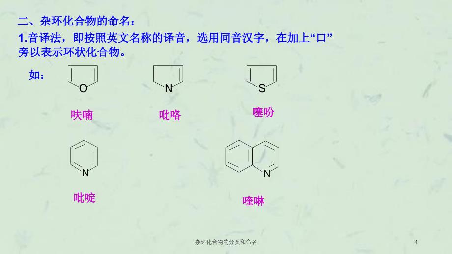 杂环化合物的分类和命名课件_第4页