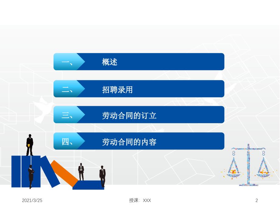 企业实用劳动法讲解PPT课件_第2页