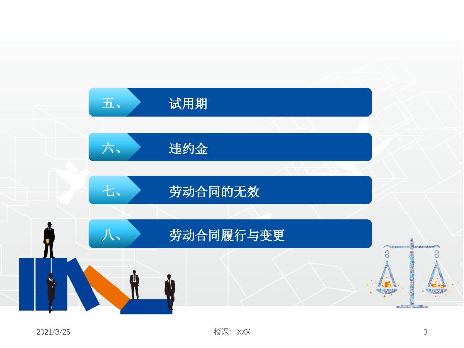 企业实用劳动法讲解PPT课件_第3页
