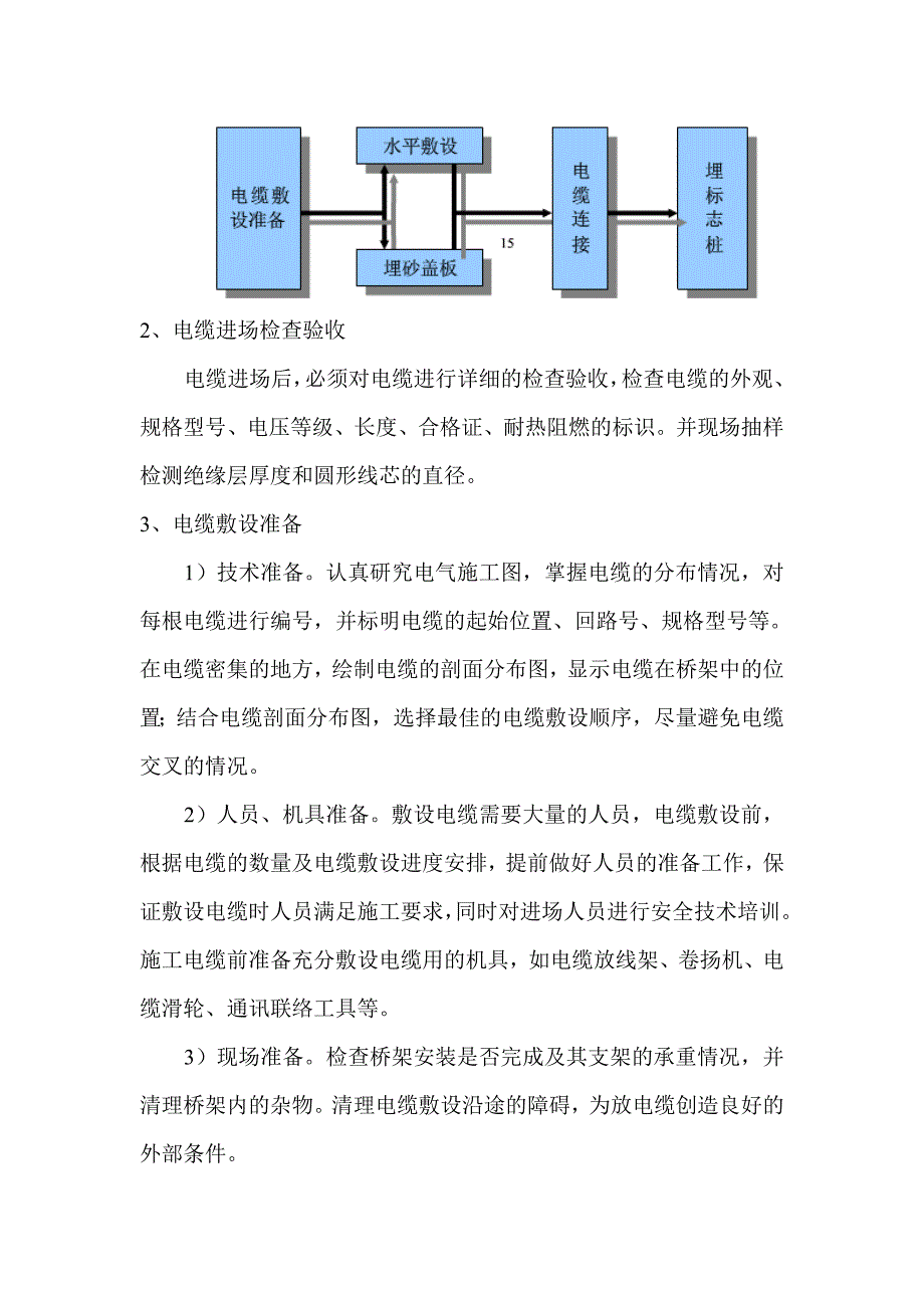 精品资料（2021-2022年收藏）开闭站_第3页