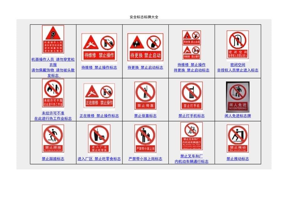 (2021年整理)安全标志标牌大全_第5页