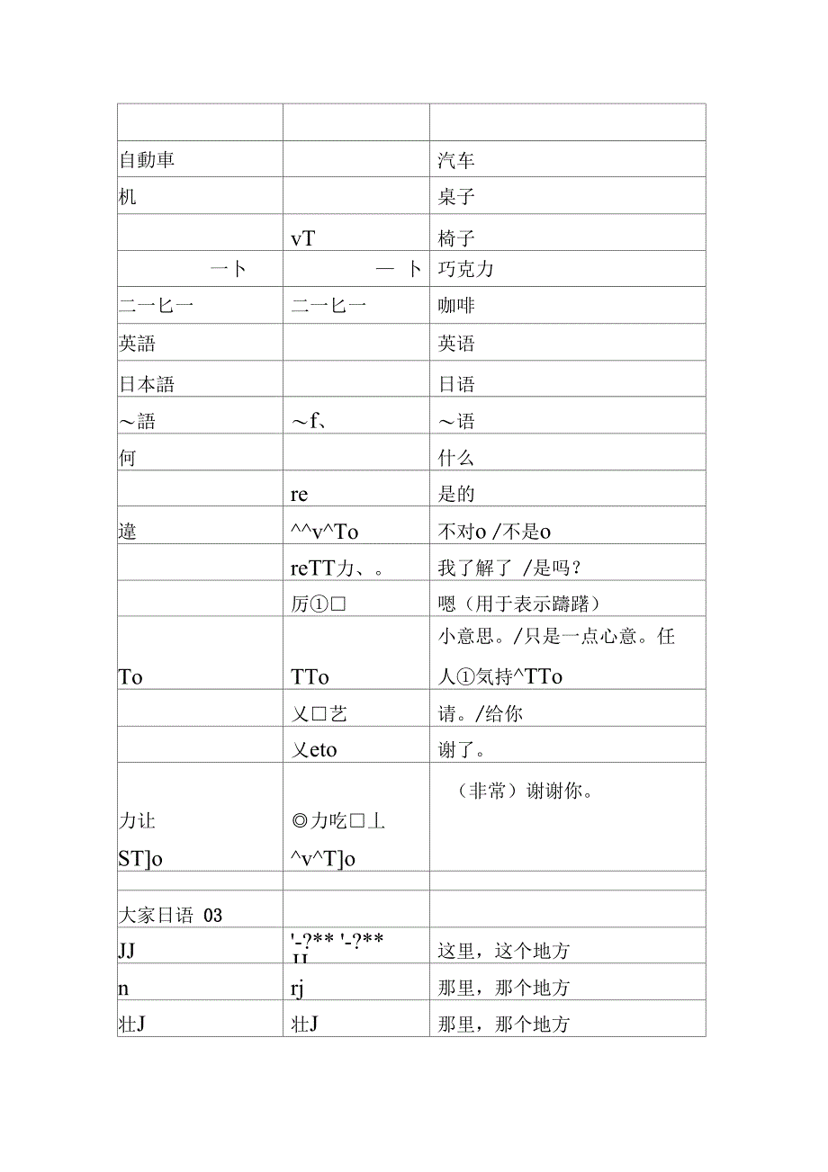 大家的日语单词表_第4页