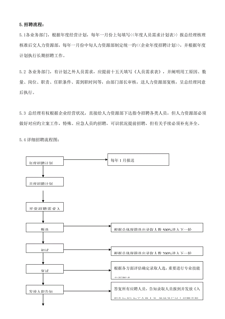 人力资源管理制度(3)_第2页