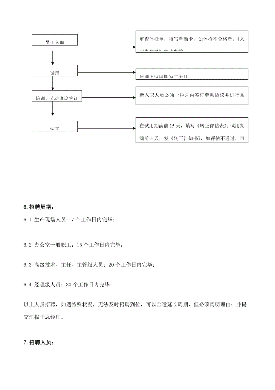 人力资源管理制度(3)_第3页