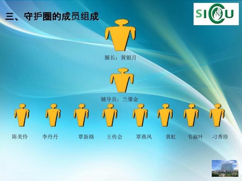 品管圈成果汇报课件_第5页