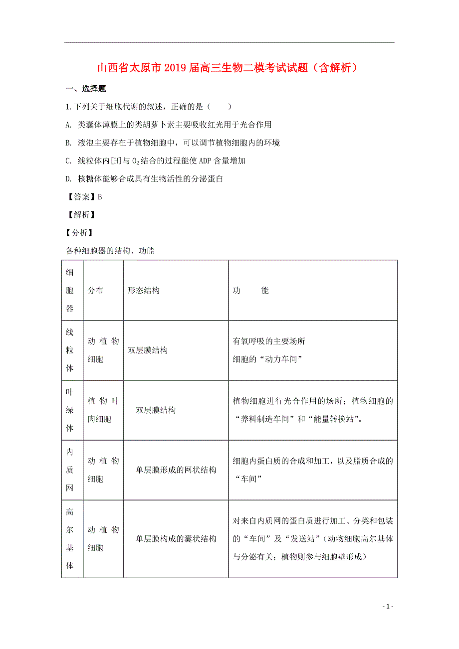 山西省太原市2019届高三生物二模考试试题含解析_第1页