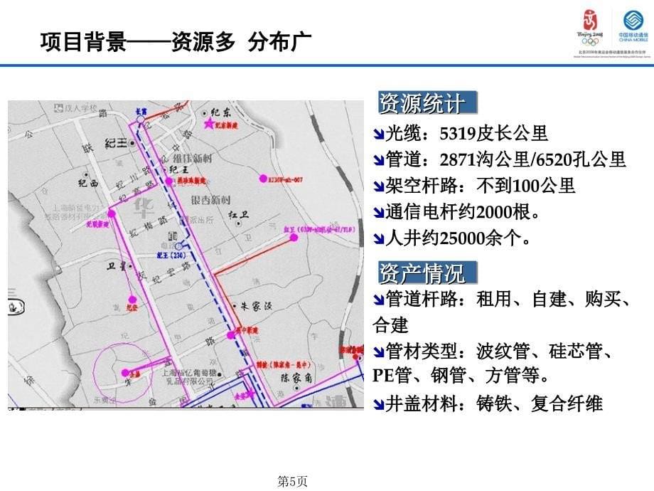 传输管线自动巡检支撑平台开发与实现_第5页