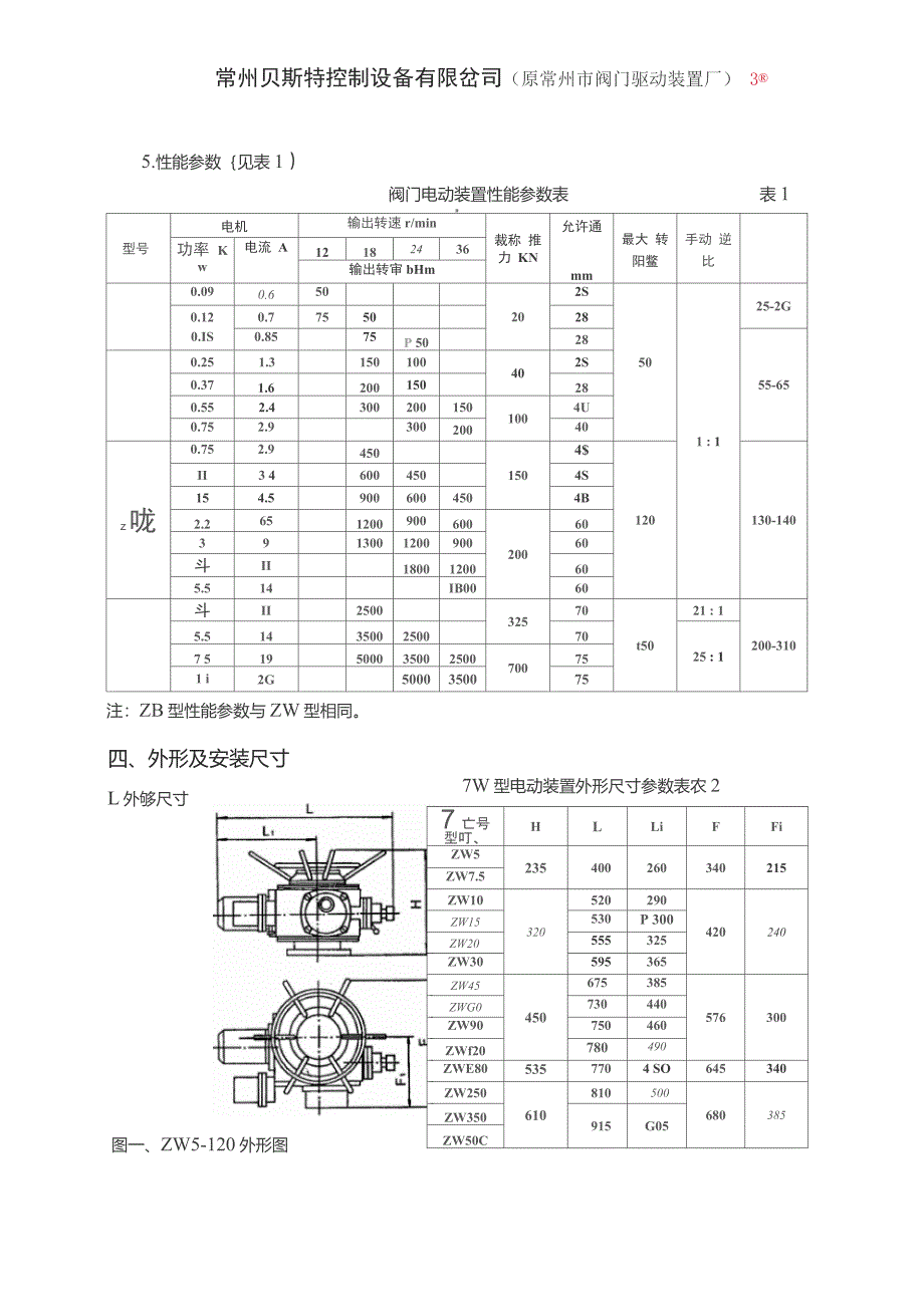 ZWZB型多回转阀门电动装置说明书常州贝斯特控制设备有限公司原常州阀门驱动装置厂_第3页