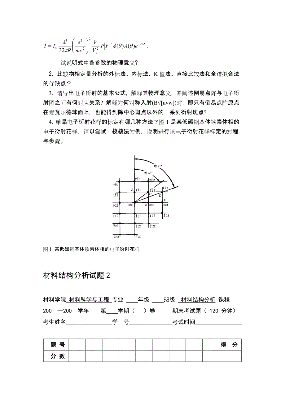 材料结构分析试题_第2页