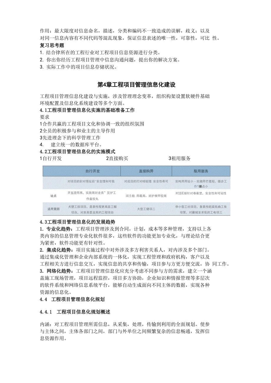 工程项目管理系统信息化_第5页