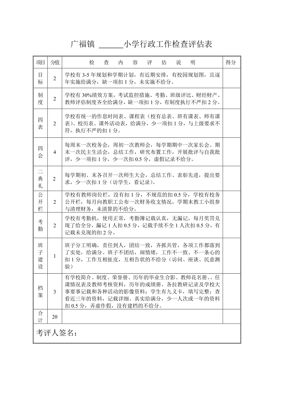 广福中心小学检查评估表_第1页