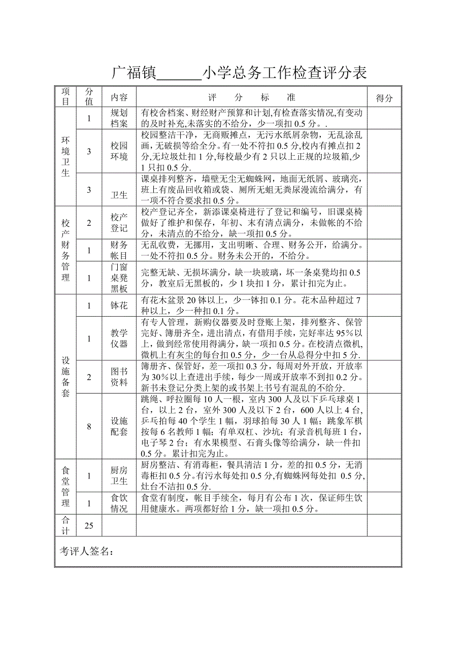 广福中心小学检查评估表_第2页