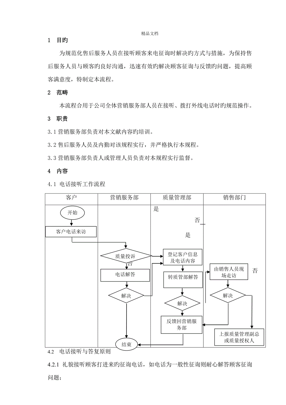 售后电话接听与服务标准流程简洁版_第1页