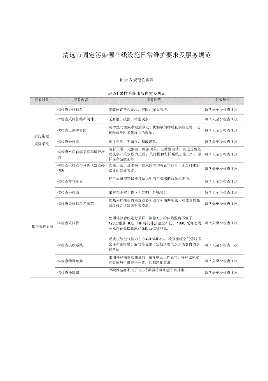 清远固定污染源在线设施日常维护要求及服务规范_第1页