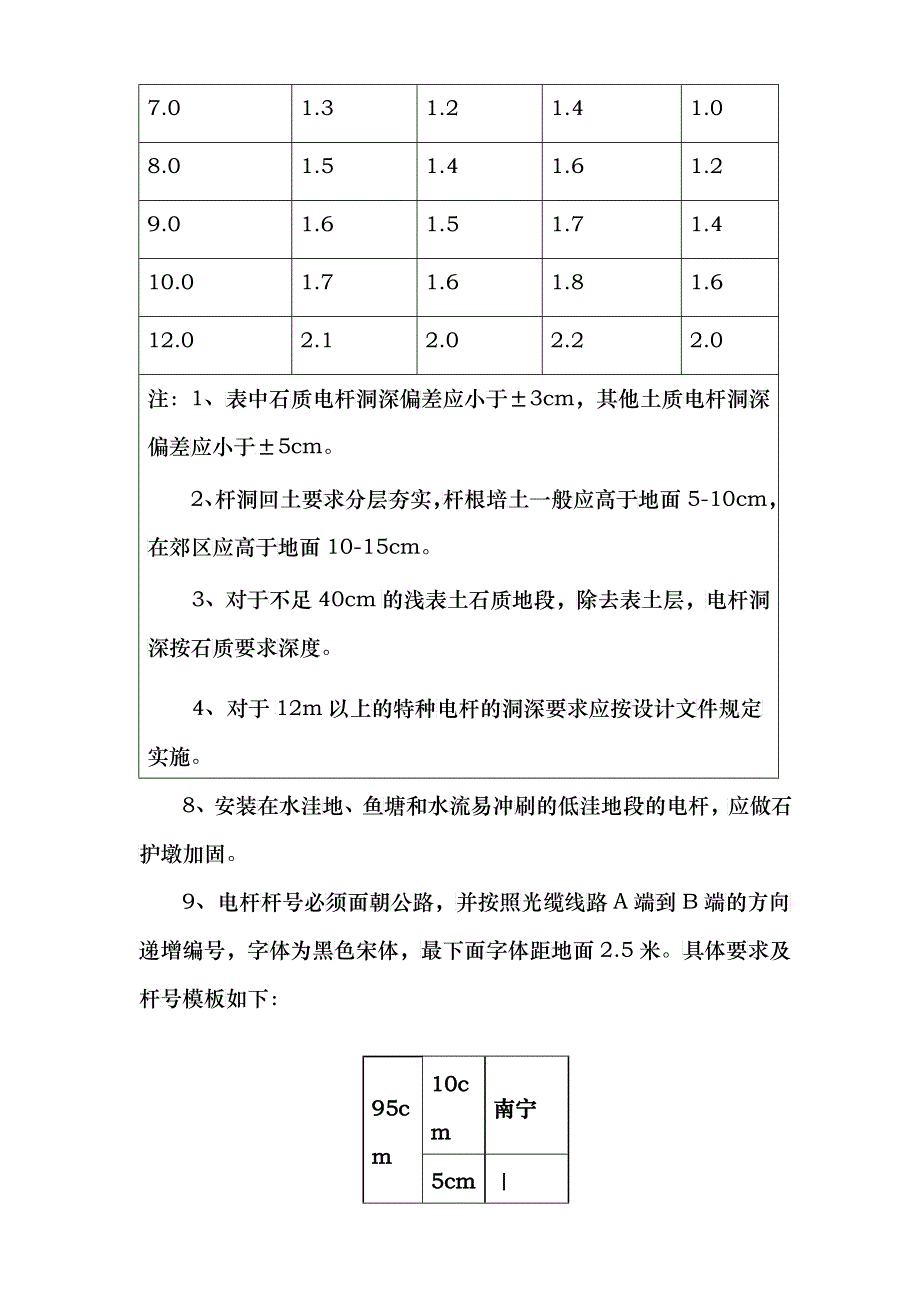 广西联通本地传输网工程施工规范_第4页