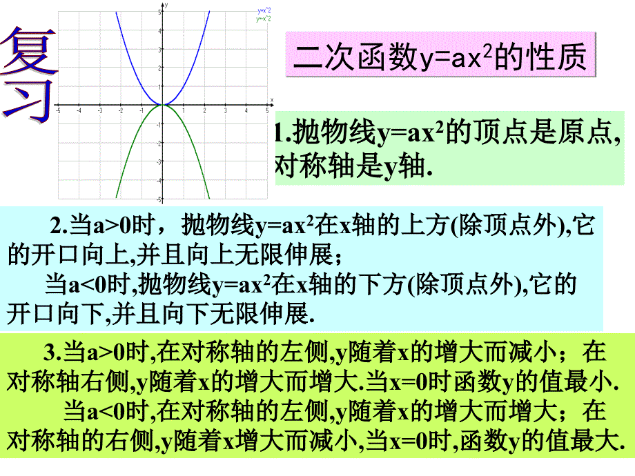 2622二次函数y=ax2+k的图象性质_第4页