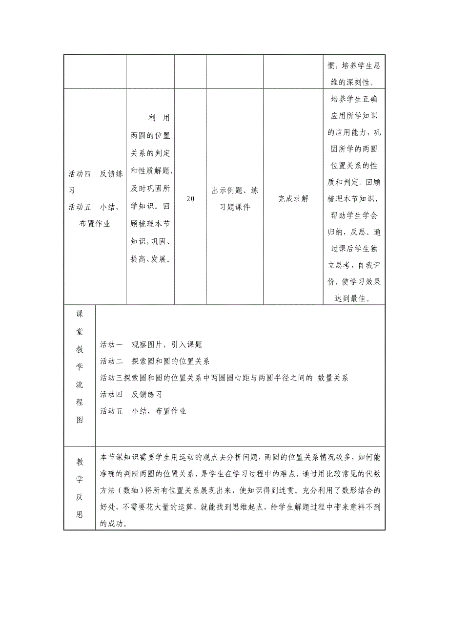 教案模板4-1(授导型).doc_第4页