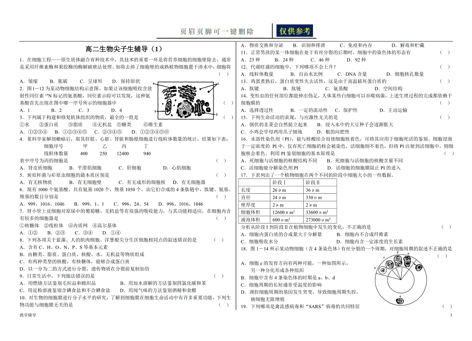 高二生物尖子生辅导骄阳书苑_第1页