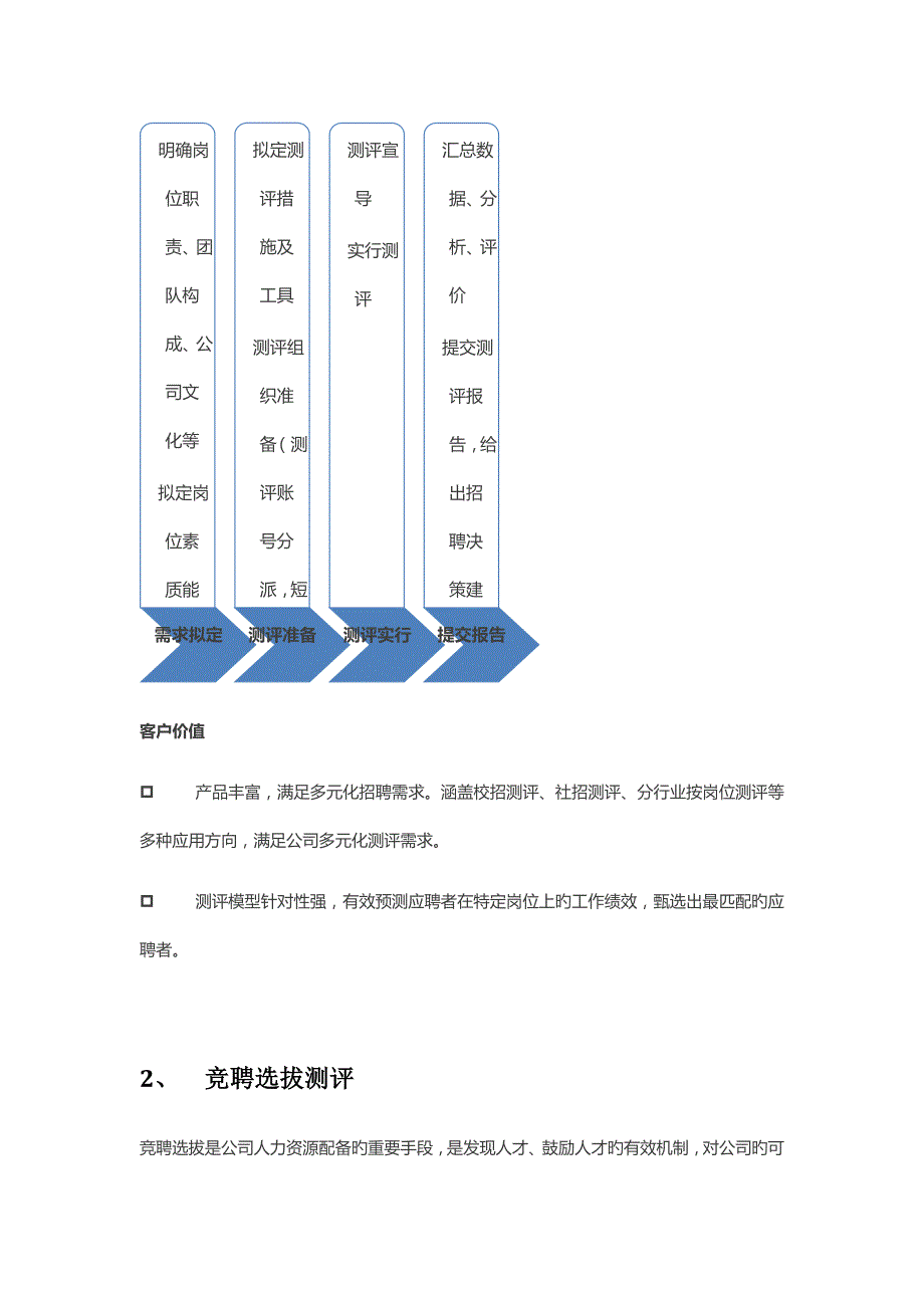 诺姆四达人才测评系统和特色测评产品.docx_第2页