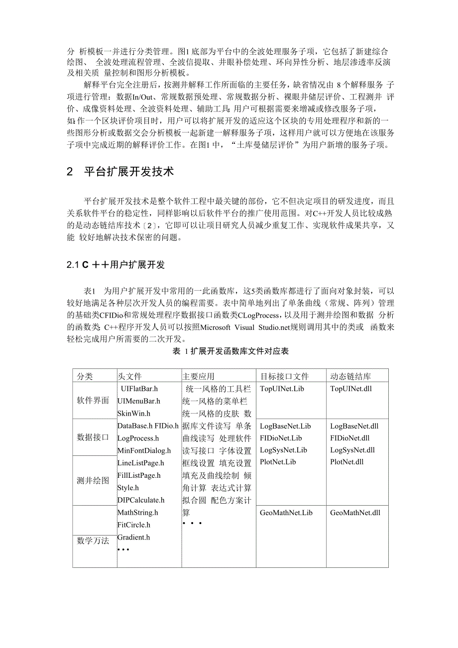 GeoReveal极睿解释平台集成开发技术_第3页