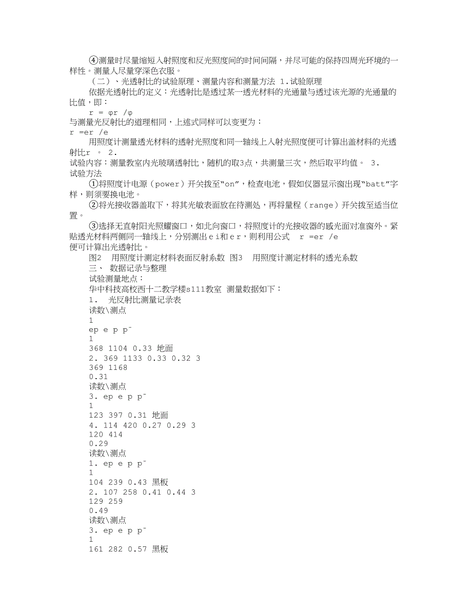 光学实验报告_第2页