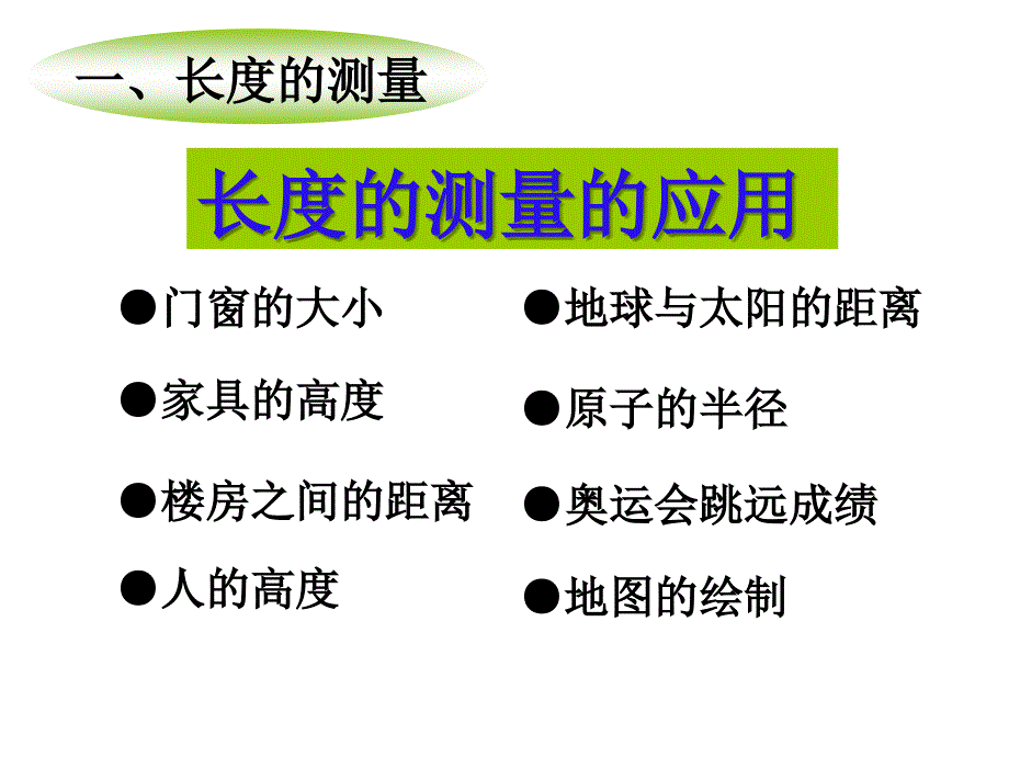 14长度测量第一课时ZL_第2页