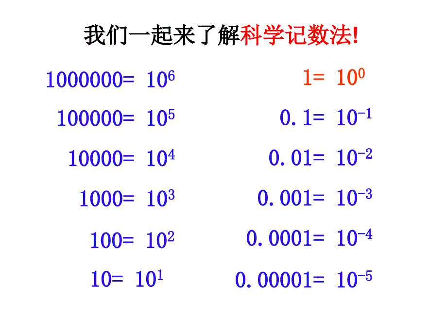 14长度测量第一课时ZL_第4页