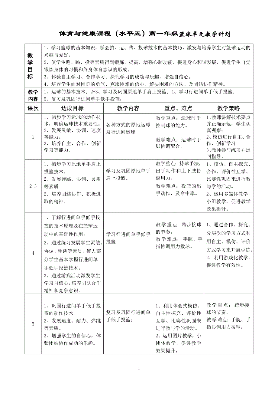 高一篮球教学计划_第1页