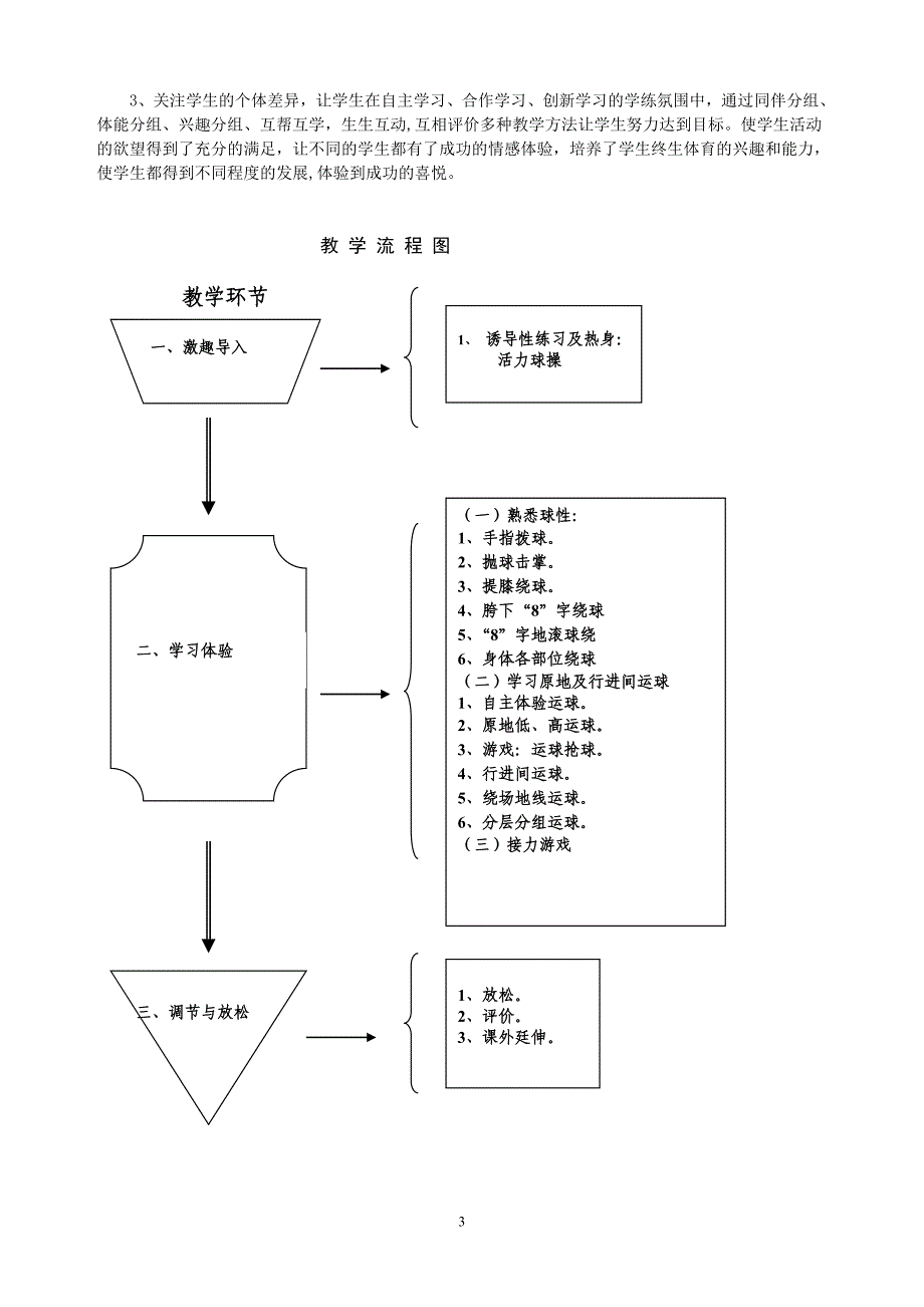 高一篮球教学计划_第3页