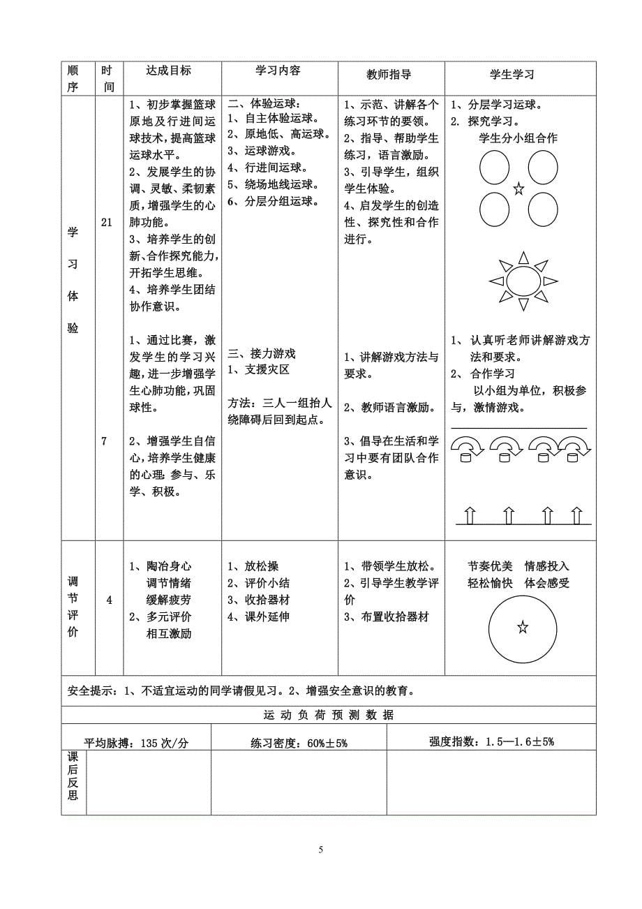 高一篮球教学计划_第5页