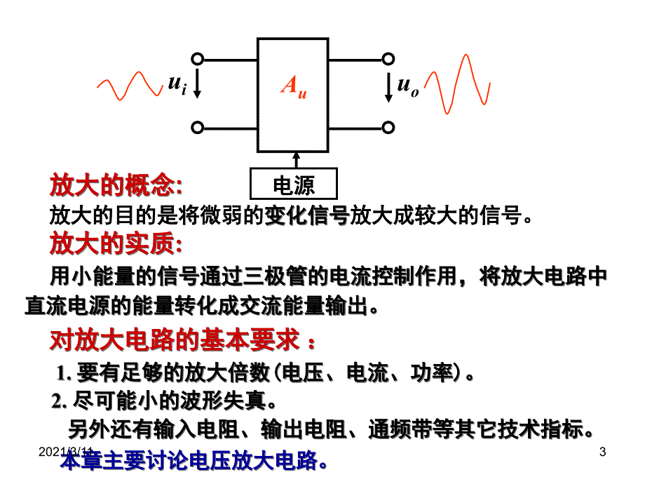 电工学(少学时)唐介第9章-基本放大电路_第3页