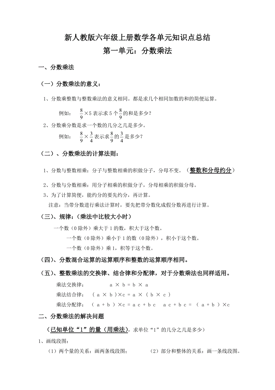 新人教版六年级上册数学重要章节知识点归纳总结_第1页