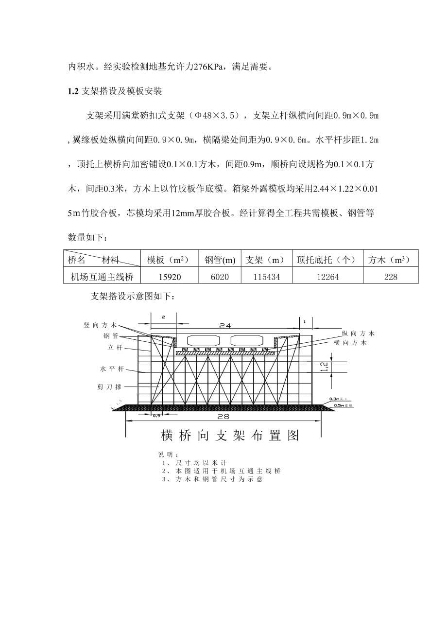 机场互通立交主线桥箱梁方案.doc_第5页