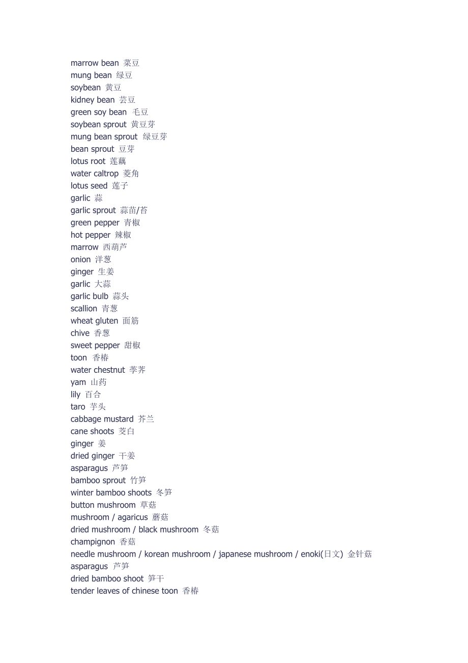 蔬菜的英文翻译.doc_第2页