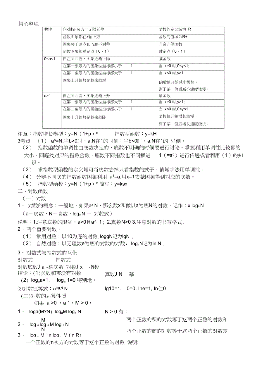 (完整word)人教版重点高中数学必修一第二章基本初等函数知识点总结,推荐文档_第2页