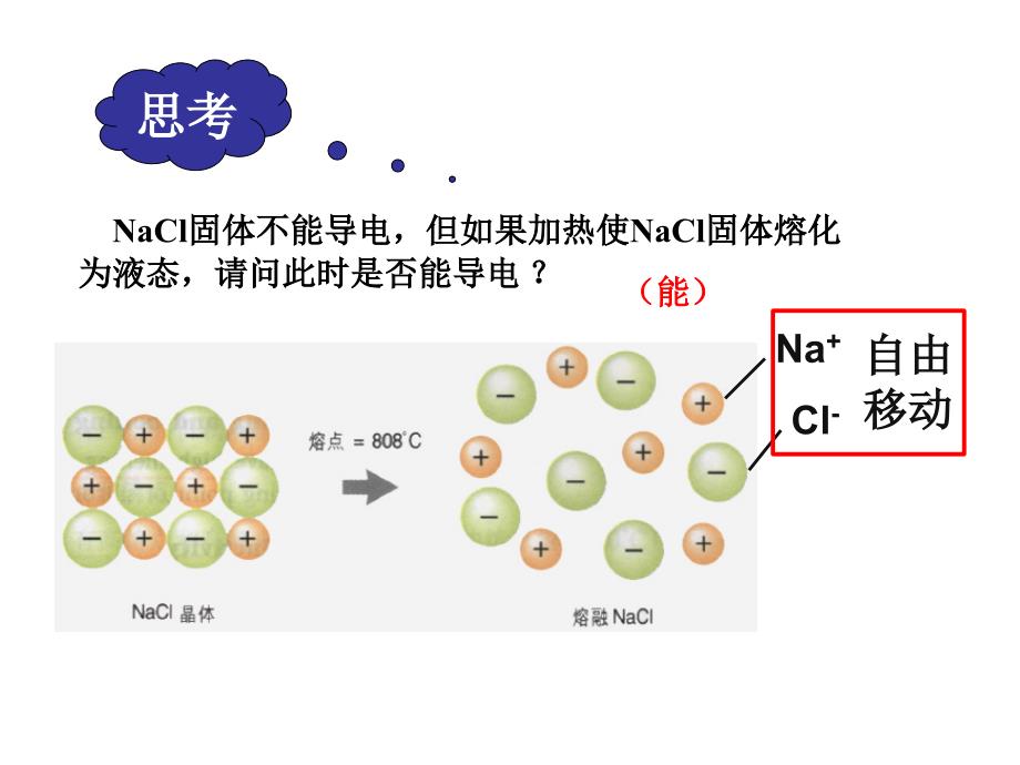 【化学】2.2-离子反应课件(人教版必修1)1_第3页