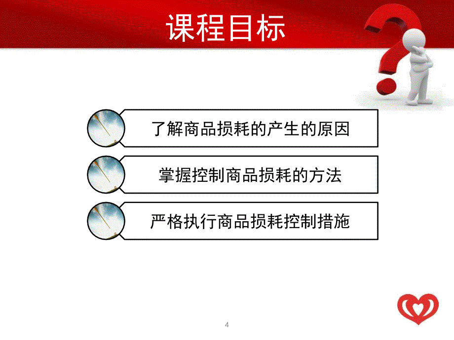 商品损耗管控_第4页