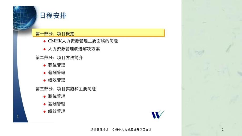 绩效管理培训ICMHK人力资源提升项目介绍课件_第2页