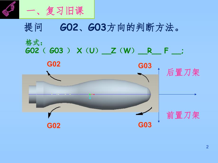 数控车床编程G90指令PPT精选文档_第2页