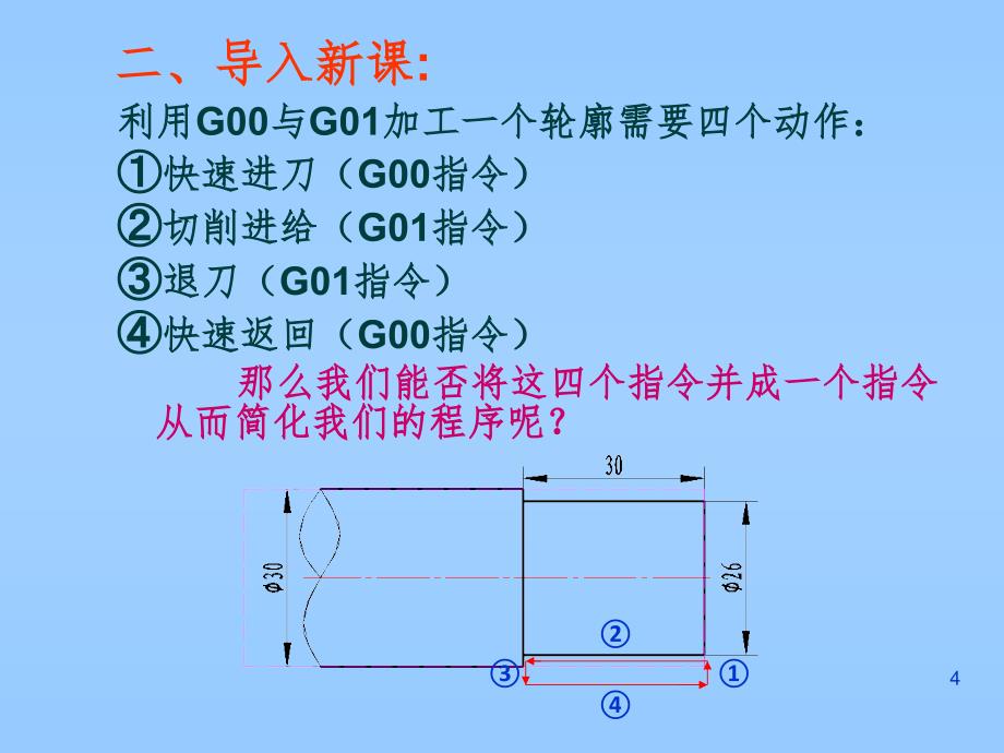 数控车床编程G90指令PPT精选文档_第4页