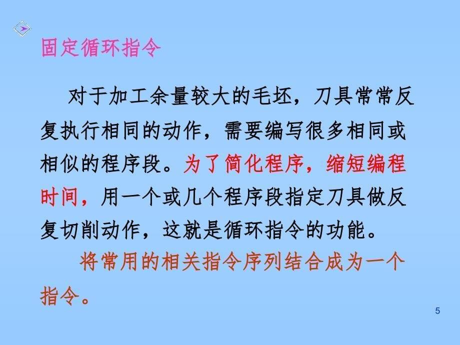 数控车床编程G90指令PPT精选文档_第5页