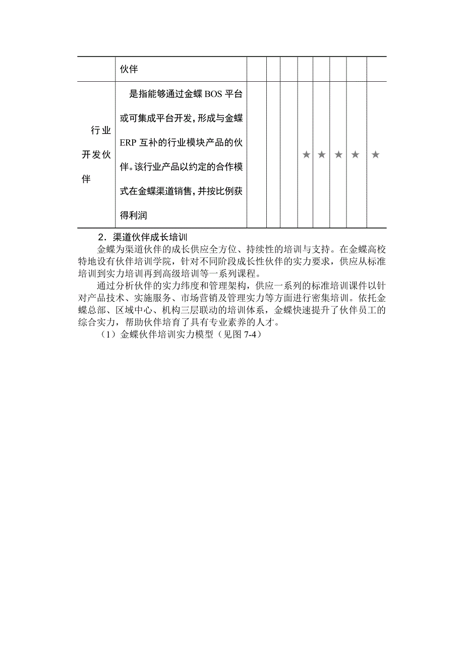 渠道成员激励案例_第4页