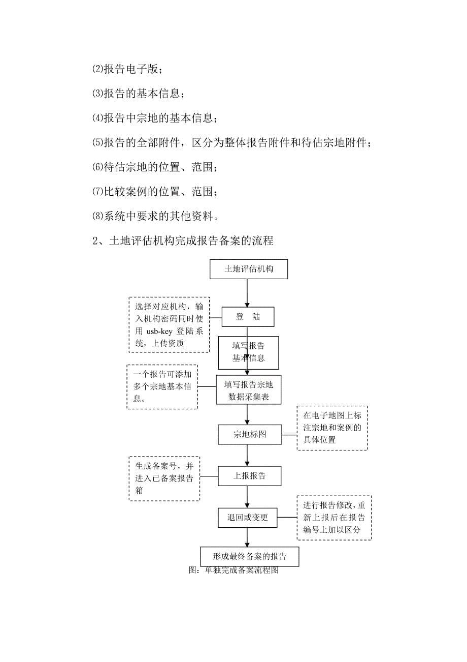 土地估价报告备案系统操作.doc_第5页