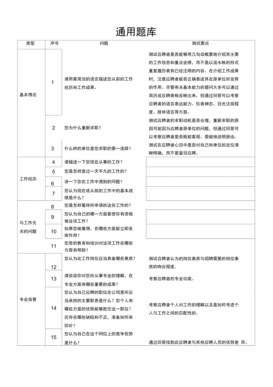 通用面试题库_第1页