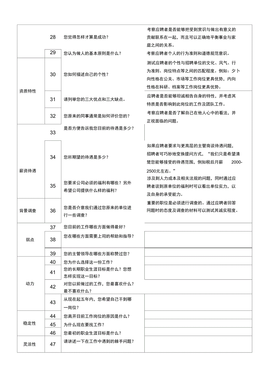 通用面试题库_第3页