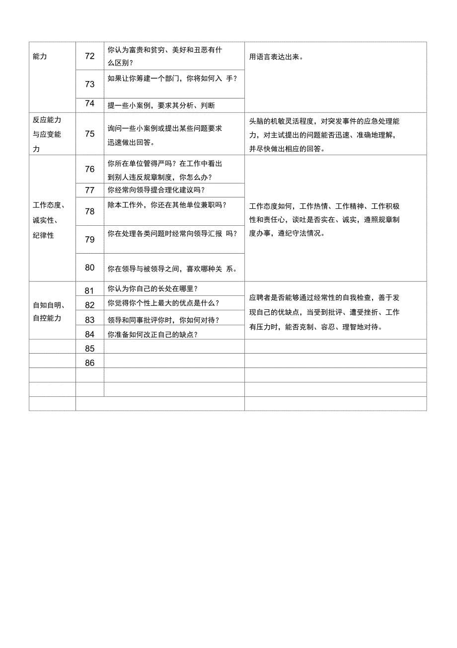 通用面试题库_第5页