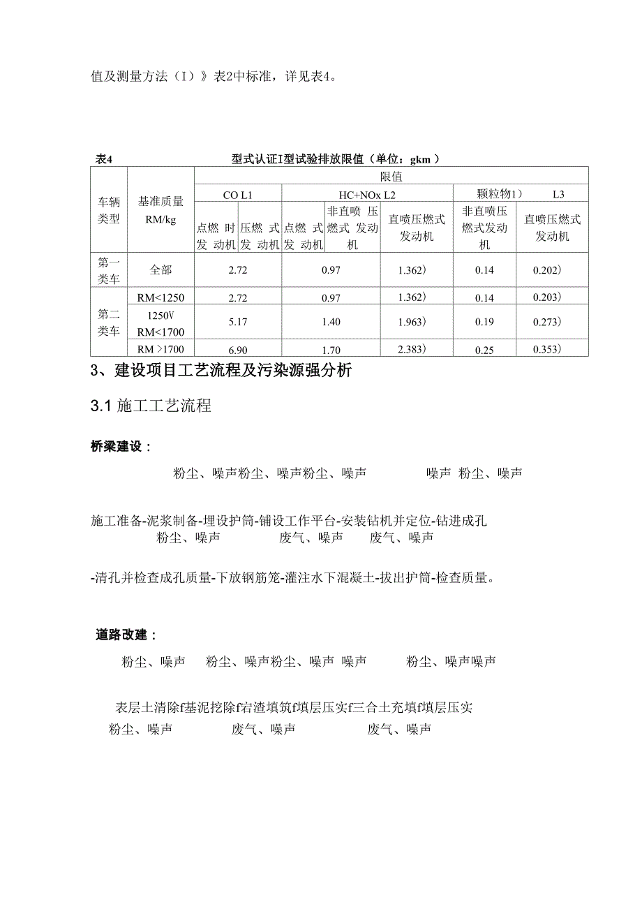 仁皇山分区渔船头及周边区域基础设施配套建设和整治工程_第4页