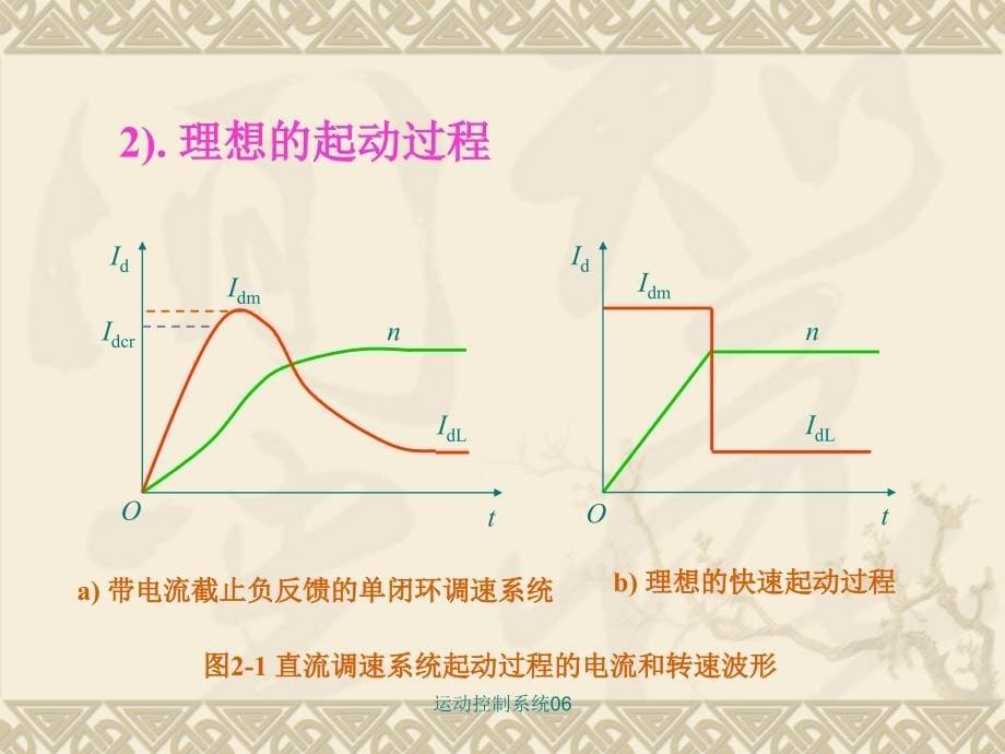 运动控制系统06_第5页