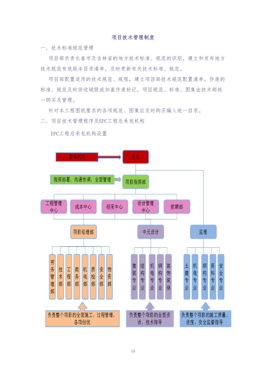 项目技术管理制度 (3)（天选打工人）.docx_第3页