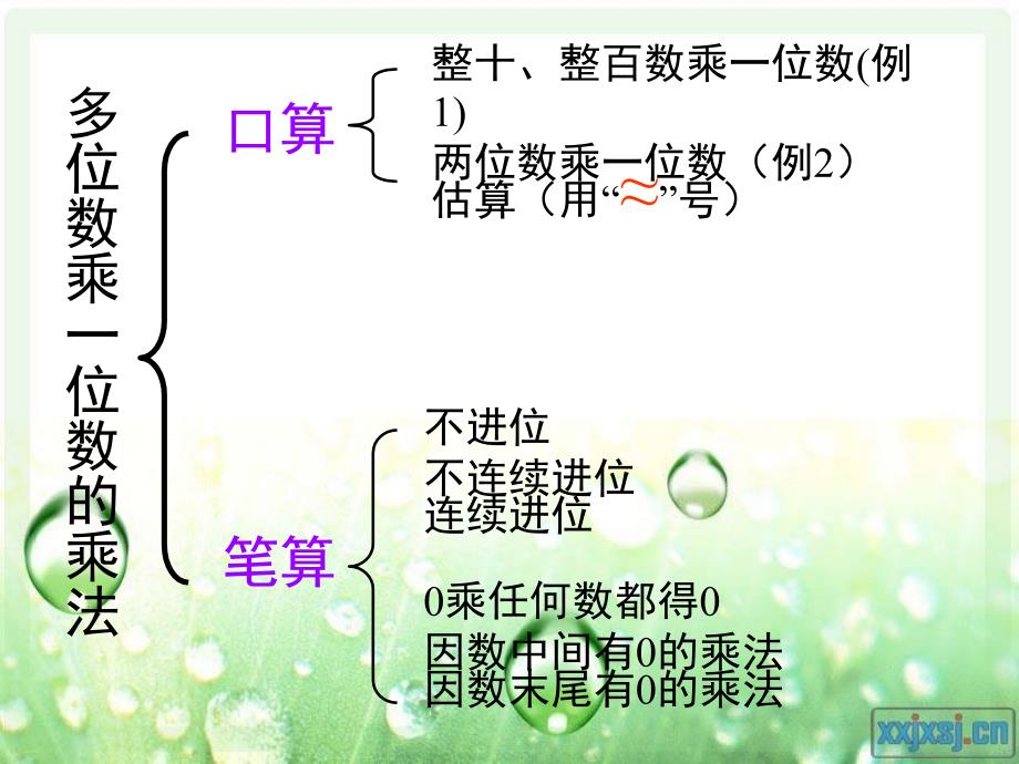 多位数乘一位数整理和复习_第3页